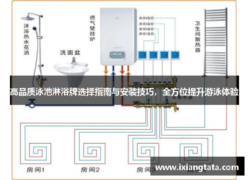 高品质泳池淋浴牌选择指南与安装技巧，全方位提升游泳体验
